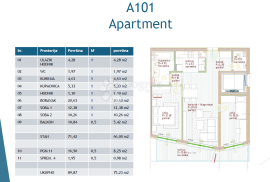 NOVOGRADNJA POREČ - STAN A101, Poreč, Apartamento