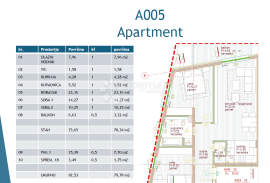 NOVOGRADNJA NA TOP LOKACIJI,  POREČ - STAN A005, Poreč, Wohnung