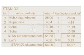 Atraktivna novogradnja u centru Pule - D2, Pula, Wohnung