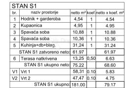 NOVOGRADNJA MEDULIN - prilika! (Z5 - S1), Medulin, شقة