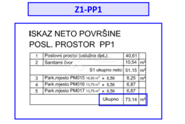 Z1/PP1 POSLOVNI PROSTOR UNUTAR NOVOG STAMBENOG KOMPLEKSA - ODLIČNO!, Pula, Propriedade comercial