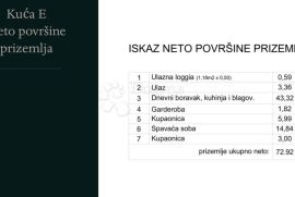 SAMO KOD NAS! Kuća s bazenom (E) - SUPER PRILIKA!, Medulin, Casa