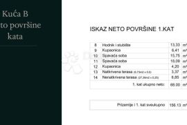 Kuća s bazenom (B) - PRILIKA! SAMO KOD NAS!, Medulin, House