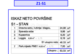 Z1/S1, NOVO IDEALNO ZA OBITELJI, Pula, Stan