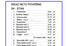 Z7/S4, NOVO IDEALNO ZA OBITELJI, Pula, Kвартира