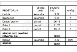 KOMFORAN STAN NA TRAŽENOJ LOKACIJI! (Z4-S23), Pula, شقة