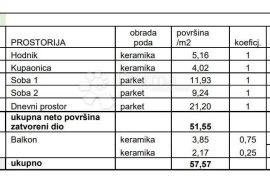 STAN NA TRAŽENOJ LOKACIJI! (Z4-S22), Pula, Stan