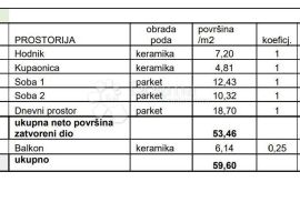 NOVOGRADNJA NA TRAŽENOJ LOKACIJI! (Z4-S19), Pula, Appartment