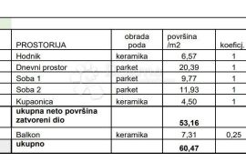 2S+DB NA TRAŽENOJ LOKACIJI! (Z4-S16), Pula, Appartment