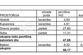 STAN NA TRAŽENOJ LOKACIJI! (Z4-S12), Pula, شقة