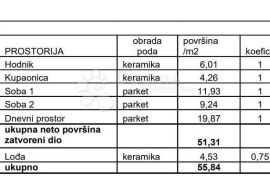 STAN NA TRAŽENOJ LOKACIJI! (Z4-S10), Pula, Flat