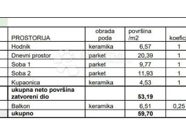 STAN S BALKONOM NA TOP LOKACIJI! (Z4-S8), Pula, Kвартира