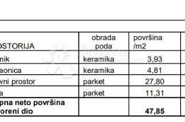 STAN NA TOP LOKACIJI! (Z4-S5), Pula, Appartement