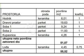 STAN NA ODLIČNOJ LOKACIJI! (Z4-S2), Pula, Appartamento