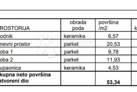 STAN NA TRAŽENOJ LOKACIJI! (Z4-S1), Pula, Appartment