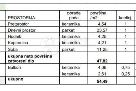 STAN NA TRAŽENOJ LOKACIJI! (Z3-S21), Pula, Διαμέρισμα