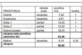 NOVOGRADNJA NA TRAŽENOJ LOKACIJI! (Z3-S19), Pula, Daire