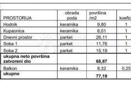 NAJTRAŽENIJA NOVOGRADNJA U PULI! (Z3-S15), Pula, Wohnung