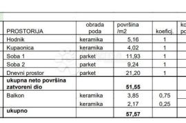 2S+DB S BALKONOM NA TOP LOKACIJI! (Z3-S14), Pula, Stan