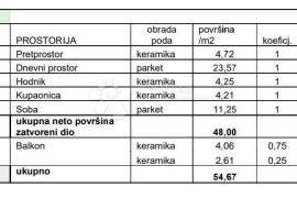 STAN NA TRAŽENOJ LOKACIJI! (Z3-S13), Pula, Διαμέρισμα