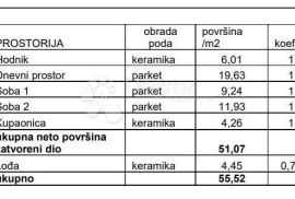 OBITELJSKI STAN U BLIZINI SVIH SADRŽAJA! (Z3-S9), Pula, Apartamento