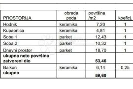 OBITELJSKI STAN S BALKONOM! (Z3-S11), Pula, شقة