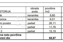 2S+DB NA ODLIČNOJ LOKACIJI! (Z3-S7), Pula, Daire