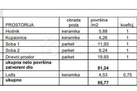 LUKSUZNA NOVOGRADNJA NA TRAŽENOJ LOKACIJI! (Z3-S3), Pula, Kвартира