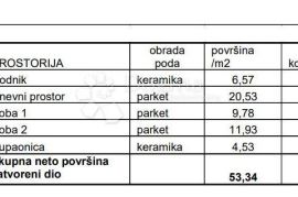 OBITELJSKI STAN U BLIZINI SVIH SADRŽAJA! (Z3-S1), Pula, Stan