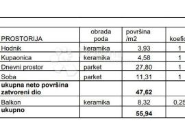 OBITELJSKI STAN U BLIZINI SVIH SADRŽAJA! (Z2-S20), Pula, Apartamento