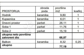 OBITELJSKI STAN U BLIZINI SVIH SADRŽAJA! (Z2-S15), Pula, Flat