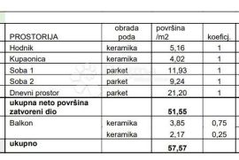 2S+DB S BALKONOM NA TRAŽENOJ LOKACIJI! (Z2-S14), Pula, Apartamento