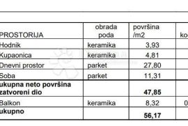 STAN S BALKONOM NA ODLIČNOJ LOKACIJI! (Z2-S12), Pula, Appartement