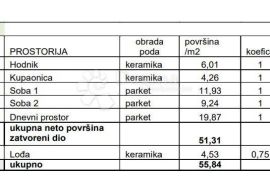 STAN S LOGGIOM NA ODLIČNOJ LOKACIJI! (Z2-S10), Pula, Wohnung