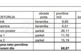 2S+DB NA ODLIČNOJ LOKACIJI! (Z2-S7), Pula, Daire