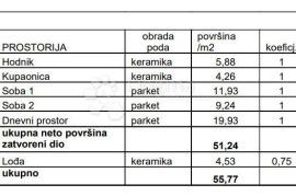 STAN S LOGGIOM U BLIZINI SVIH SADRŽAJA! (Z2-S3), Pula, Flat