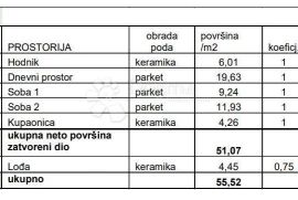 OBITELJSKI STAN S LOGGIOM! (Z2-S2), Pula, شقة