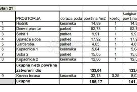 3S+DB S KROVNOM TERASOM U PULI! (Z1-S21), Pula, Daire