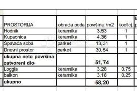 JEDNOSOBAN STAN S LOGGIOM! (Z1-S14), Pula, Kвартира