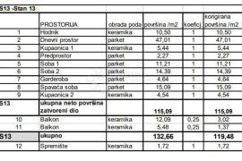 3S+DB u luksuznoj novogradnji! (Z1-S13), Pula, شقة