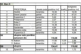 3S+DB s dva balkona u blizini svih sadržaja! (Z1-S8), Pula, Appartment