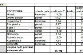 Stan sa spremištem na najtraženijoj lokaciji u gradu! (Z1-S4), Pula, شقة