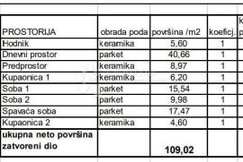 Najtraženija novogradnja u gradu! (Z1-S1), Pula, Appartment