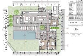 KOMPLEKS ZEMLJIŠTA ZA INVESTICIJU U BUJAMA SA PROJEKTOM ZA 5 VILA S POGLEDOM, Buje, Land