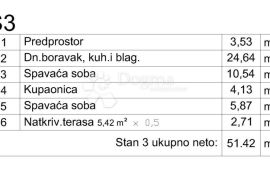 NOVOGRADNJA MEDULIN! - 1 KAT (S3), Medulin, Appartement