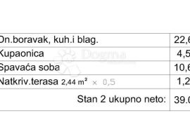 NOVOGRADNJA MEDULIN! - 1 KAT (S2), Medulin, Appartement