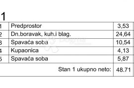 NOVOGRADNJA MEDULIN! - prizemlje (S1), Medulin, Διαμέρισμα