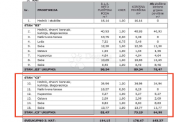 PRILIKA! Stan u novogradnji, STAN C3 3.kat, krovna terasa, Poreč, Daire