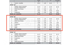 PRILIKA! Stan u novogradnji, STAN B1 1.kat, Poreč, شقة