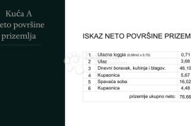 SAMO KOD NAS! Kuća s bazenom - PRILIKA!, Medulin, House